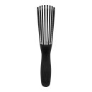 Brush P-868