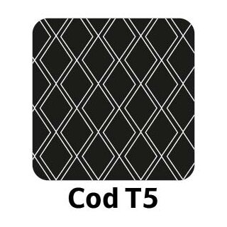 CodT5