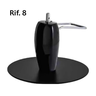 RIF 8